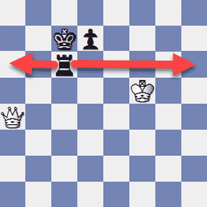 Endgame: It's a Chess Fortress as the Attacking King can never enter the enemy camp