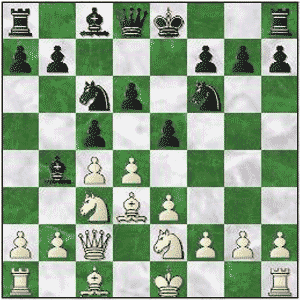 Game position after 7...e5