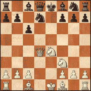 Game position after 7.Qxd4
