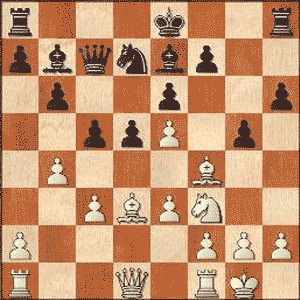 Game position after 13...g5!