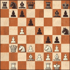 Game position after 14...g4