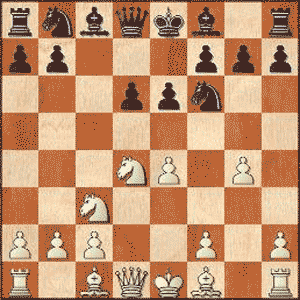 Game position after 6.g4