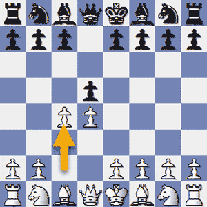 Queen's Pawn Game: 2.c4 gives us the Queen's Gambit